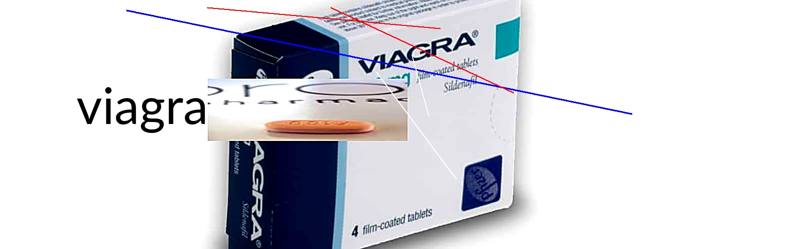 Viagra prix pharmacie suisse